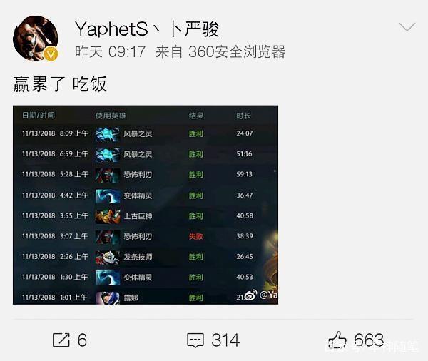 这些明星与