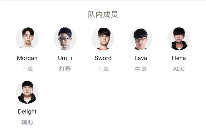 在比赛中