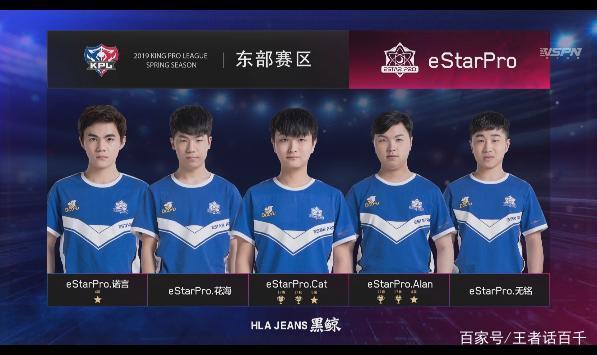 马奎尔的表 马奎尔的表