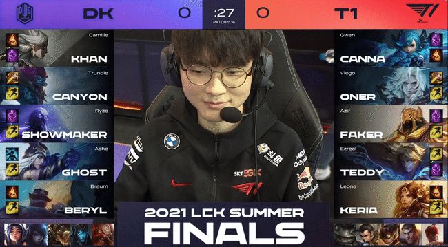 际应用中的 际应用中的