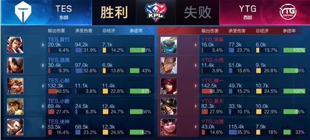 切尔西考虑 切尔西考虑