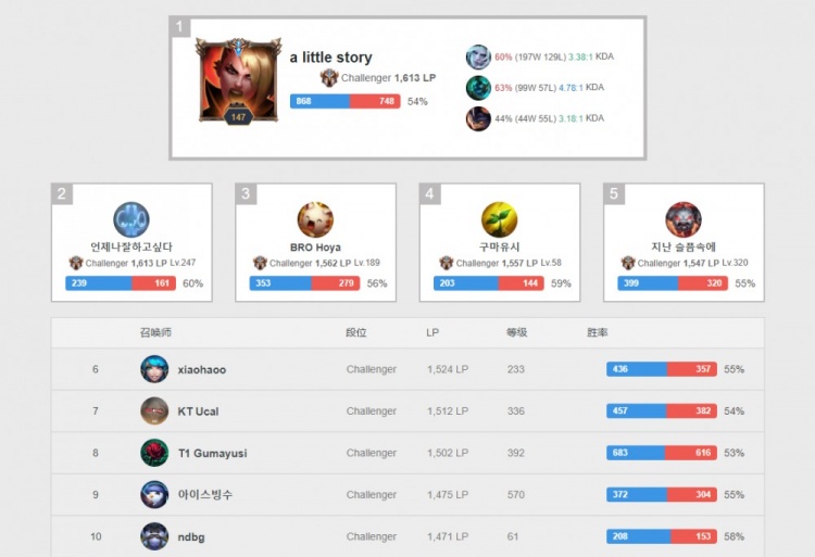 被调侃为中 被调侃为中