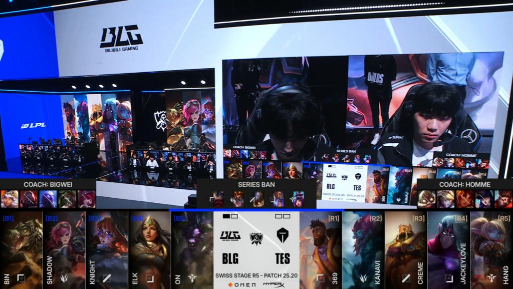 的优先级排 的优先级排