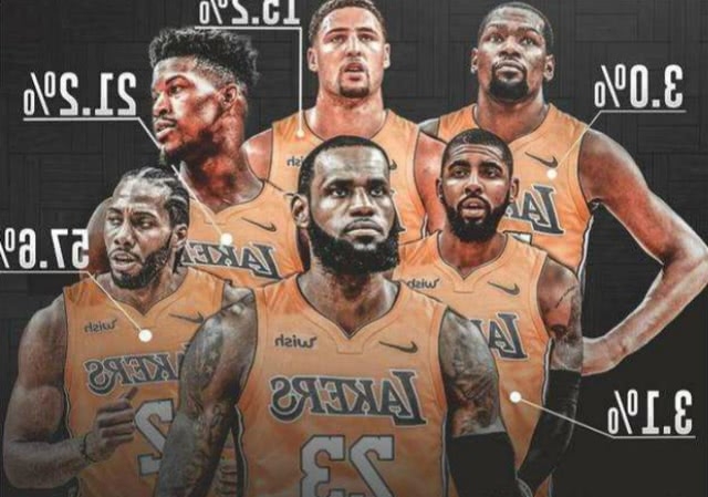 旧词排名平 旧词排名平