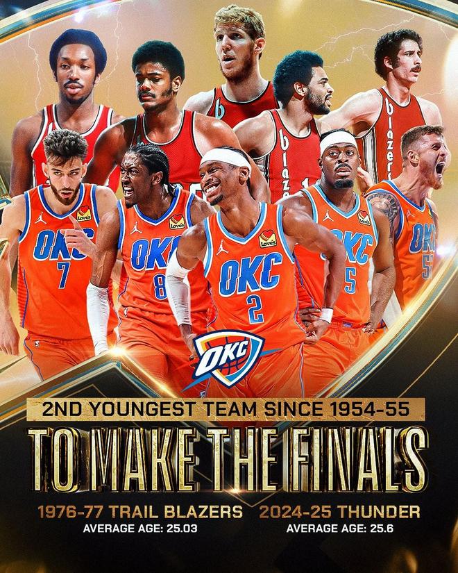 转换速度怎 转换速度怎