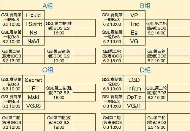 KPL春季